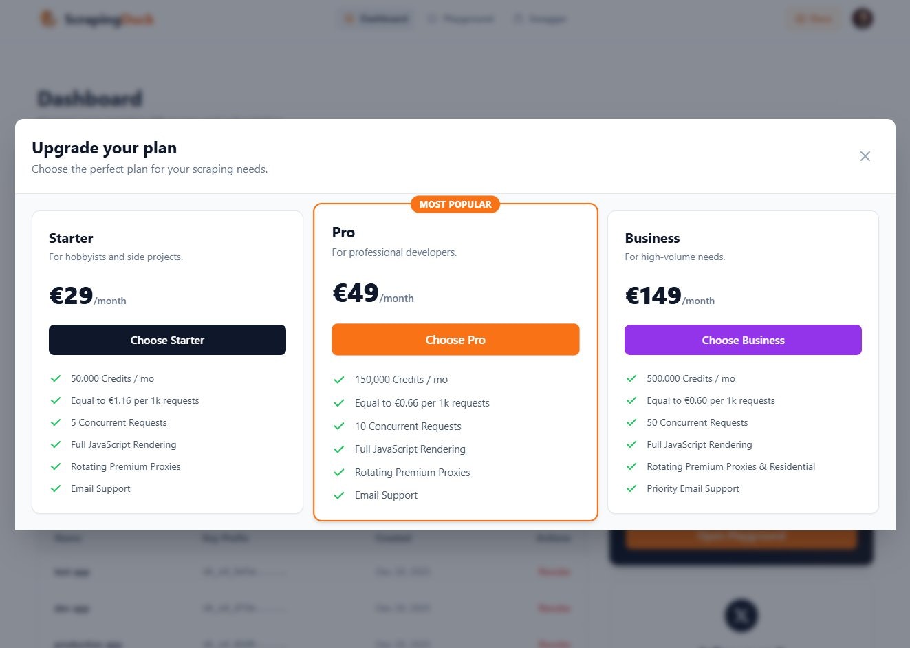 ScrapingDuck gallery image