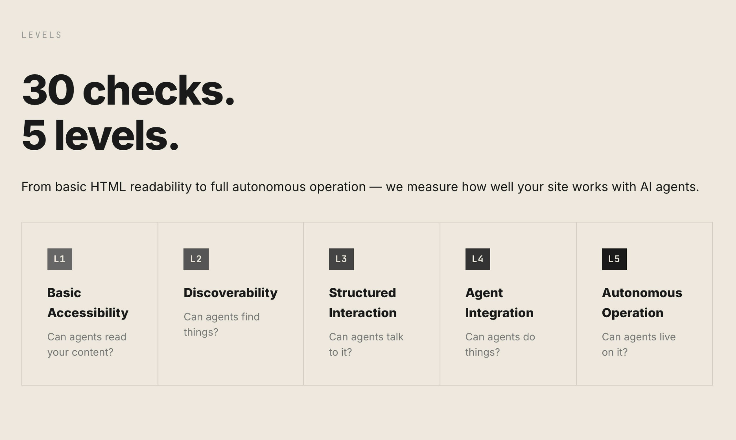 Silicon Friendly gallery image