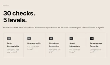 Silicon Friendly gallery image