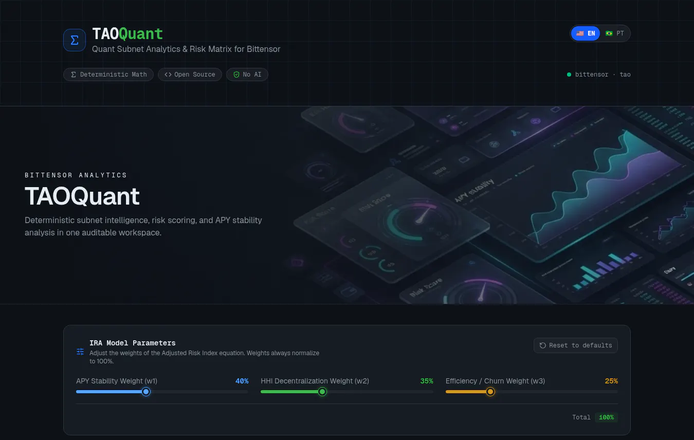 TAOQuant gallery image