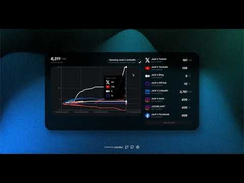 HyperHerd gallery image