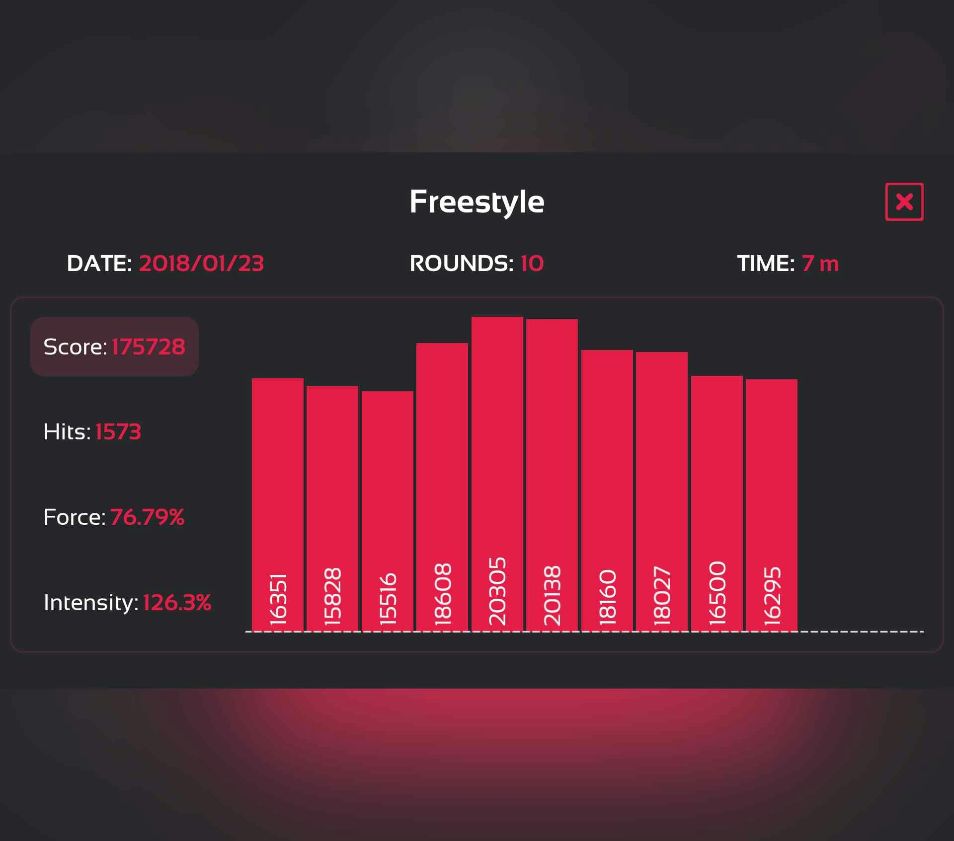 PunchLab gallery image