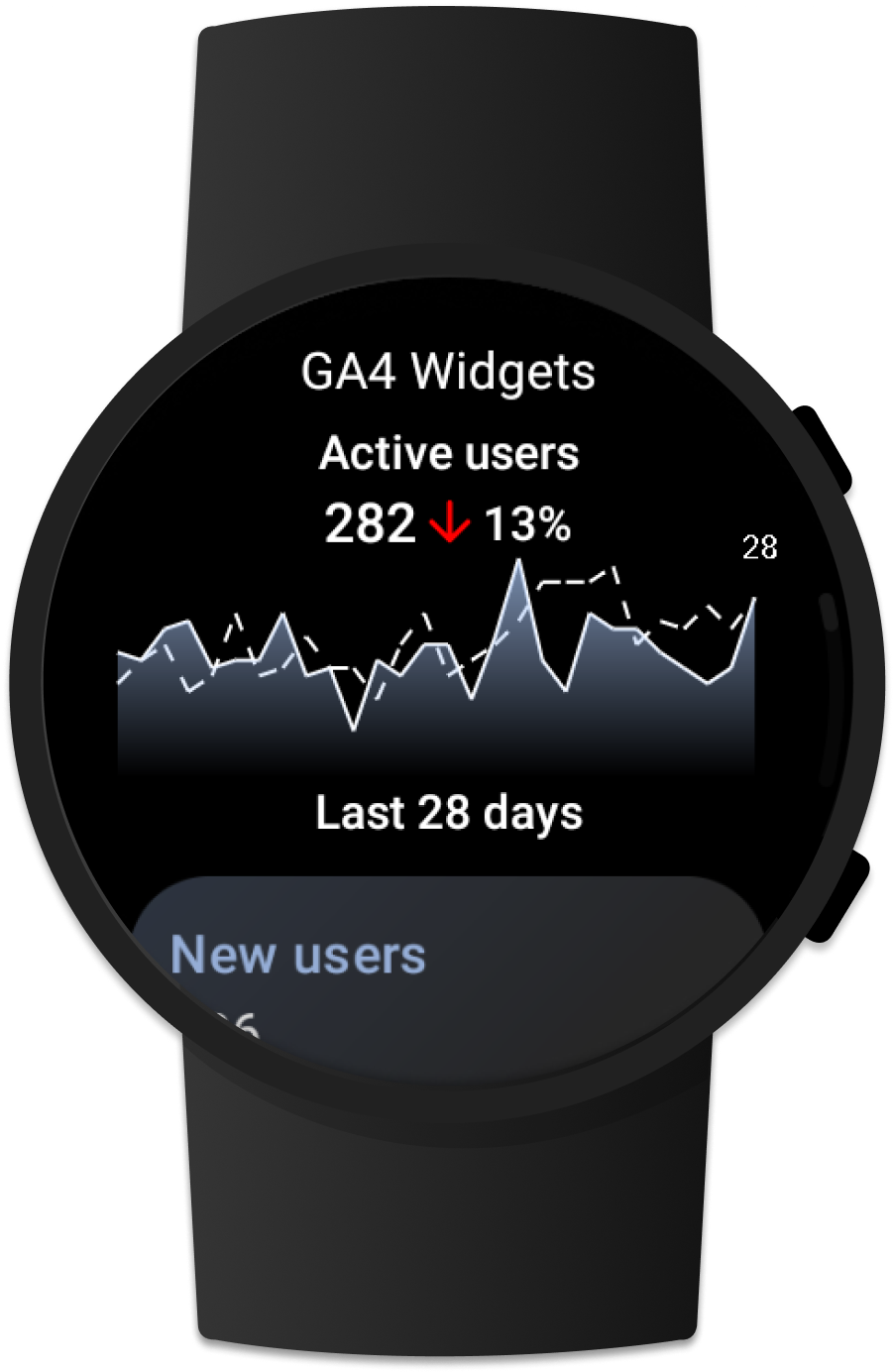 Widgets e alertas de análise para Android media 5