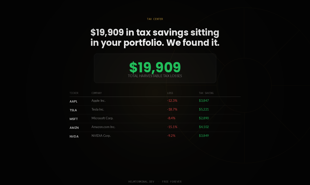 Helm Terminal gallery image