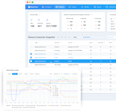 Rankitor gallery image