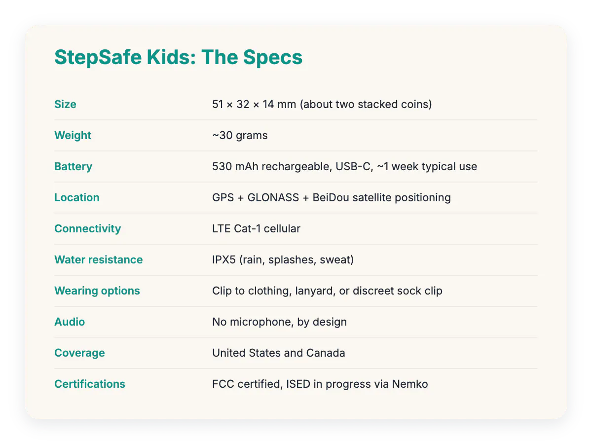 StepSafe Kids gallery image