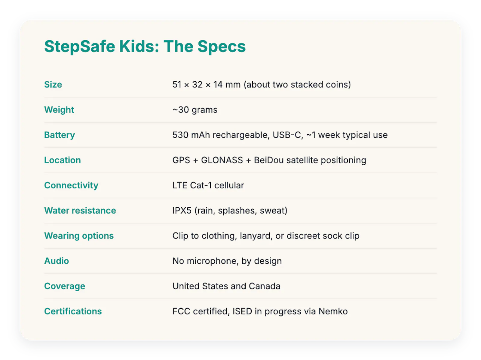 StepSafe Kids screenshot 3