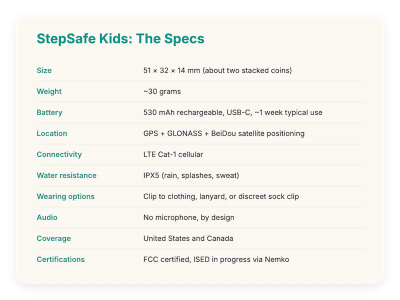 StepSafe Kids screenshot 3