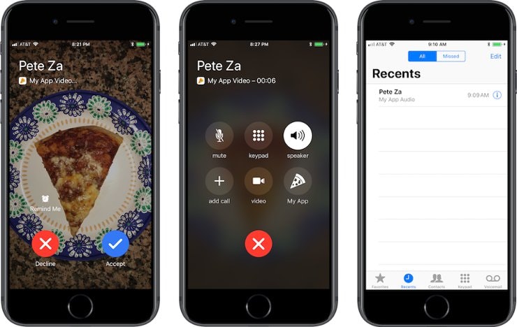 Cordova CallKit / ConnectionService Plugin
