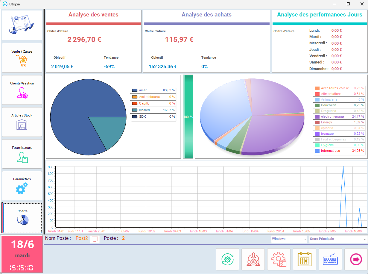 Utopia gallery image