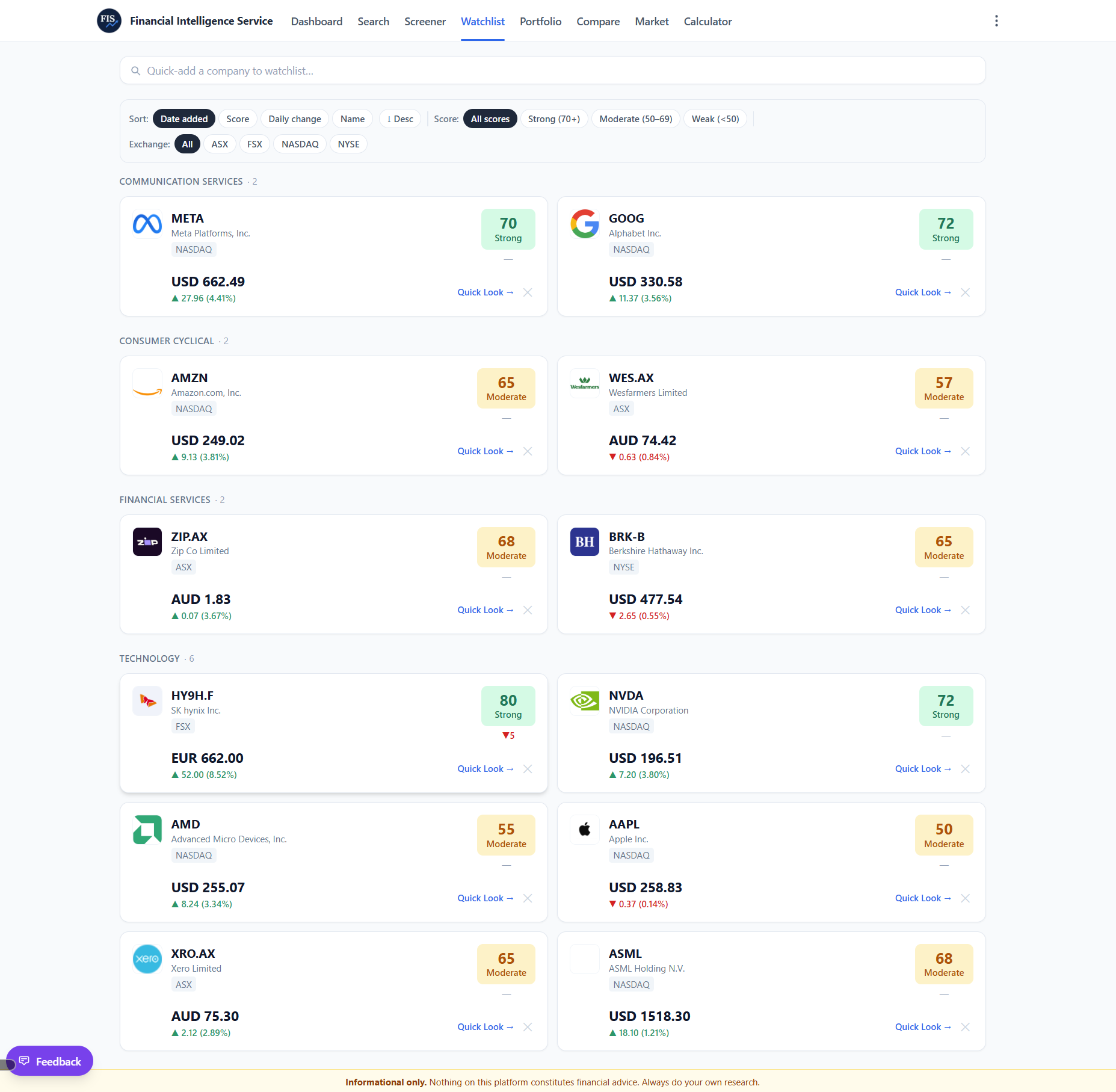Financial Intelligence Service gallery image