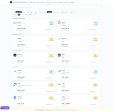 Financial Intelligence Service gallery image