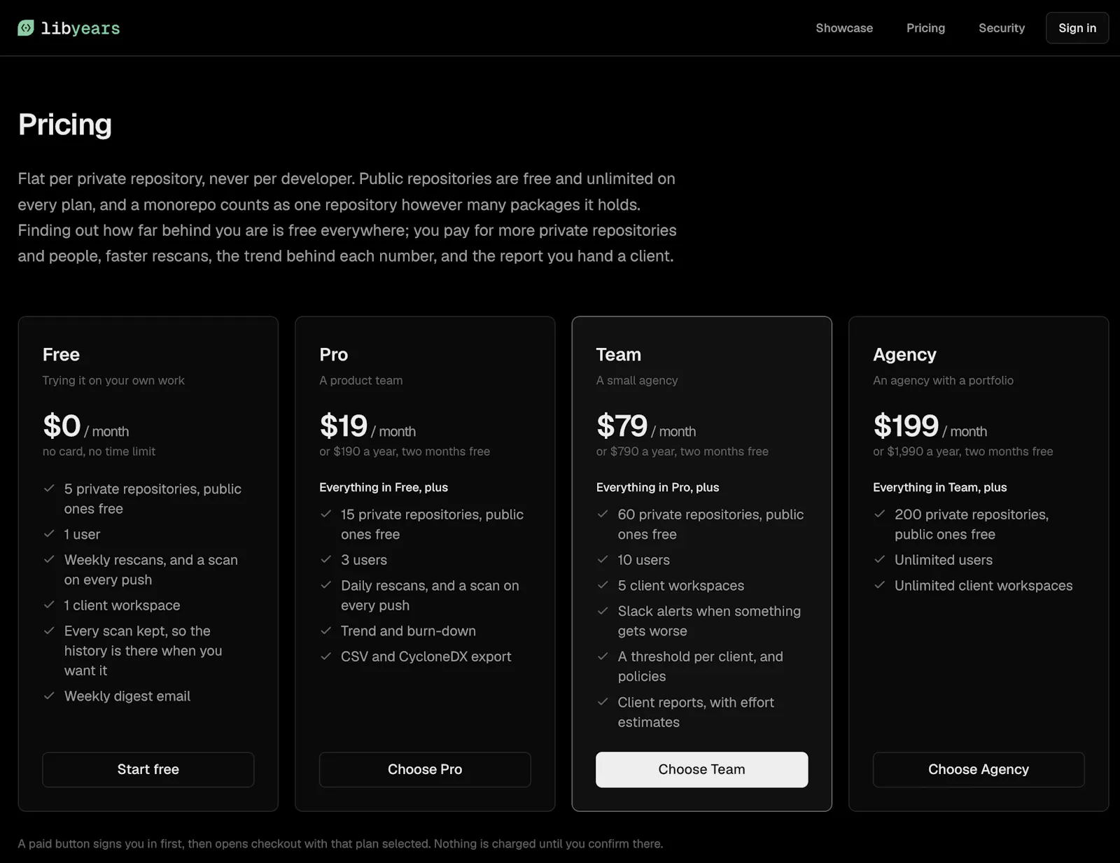 libyears screenshot 4