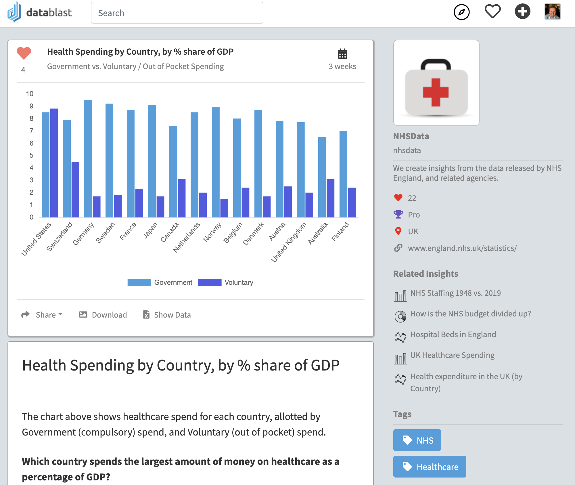 Datablast gallery image