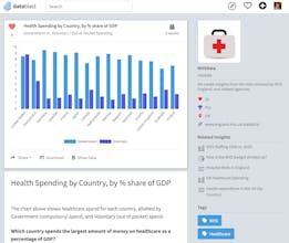 Datablast gallery image