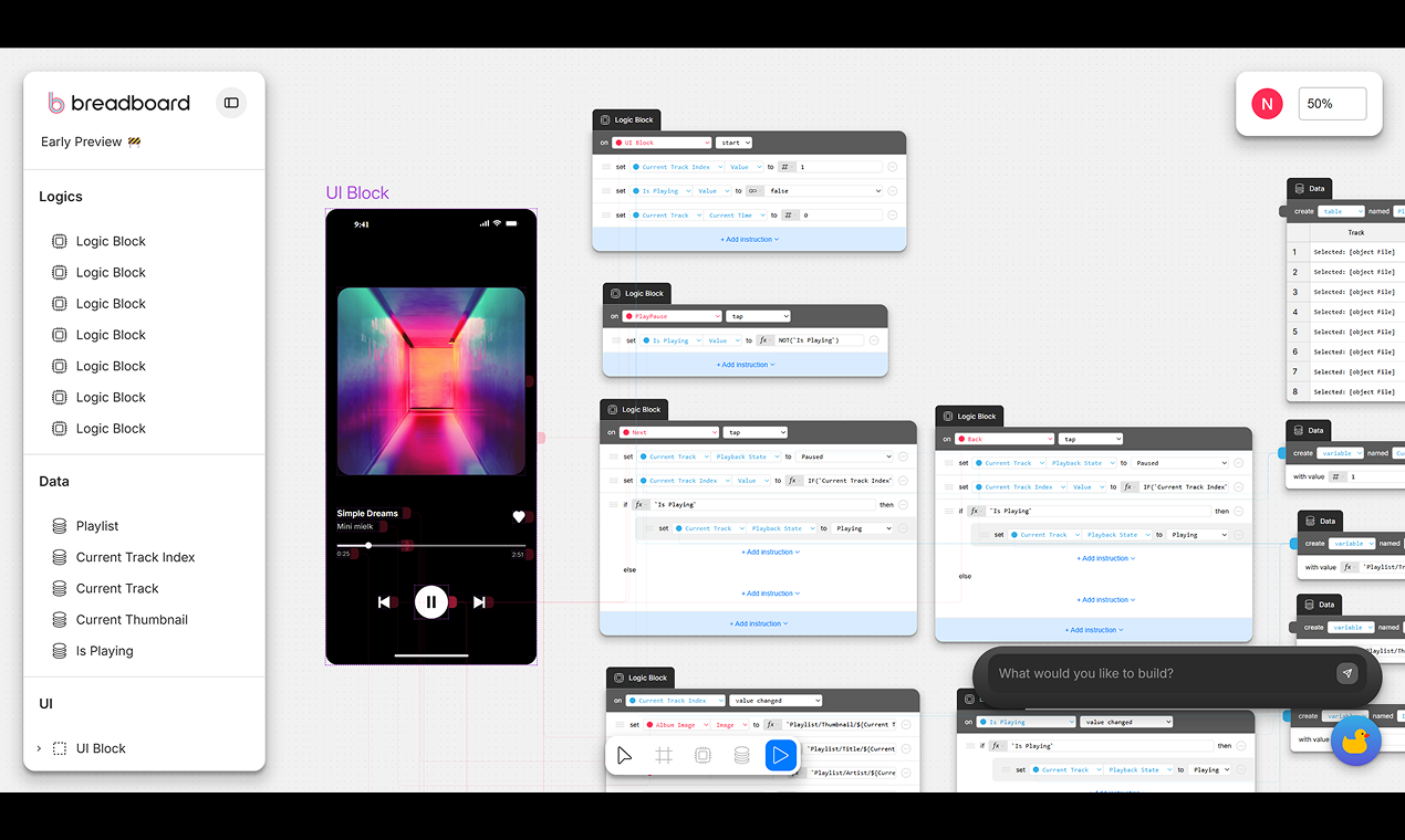 Breadboard gallery image