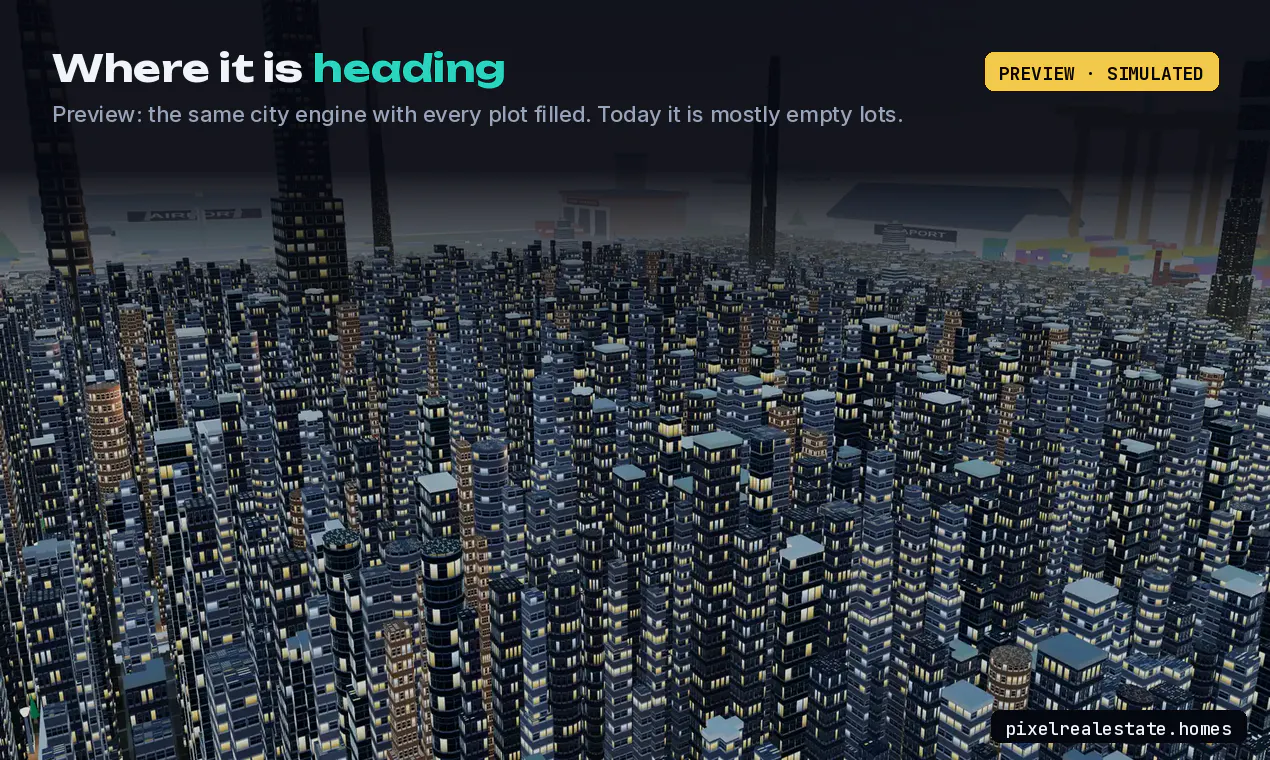 Pixel Real Estate gallery image
