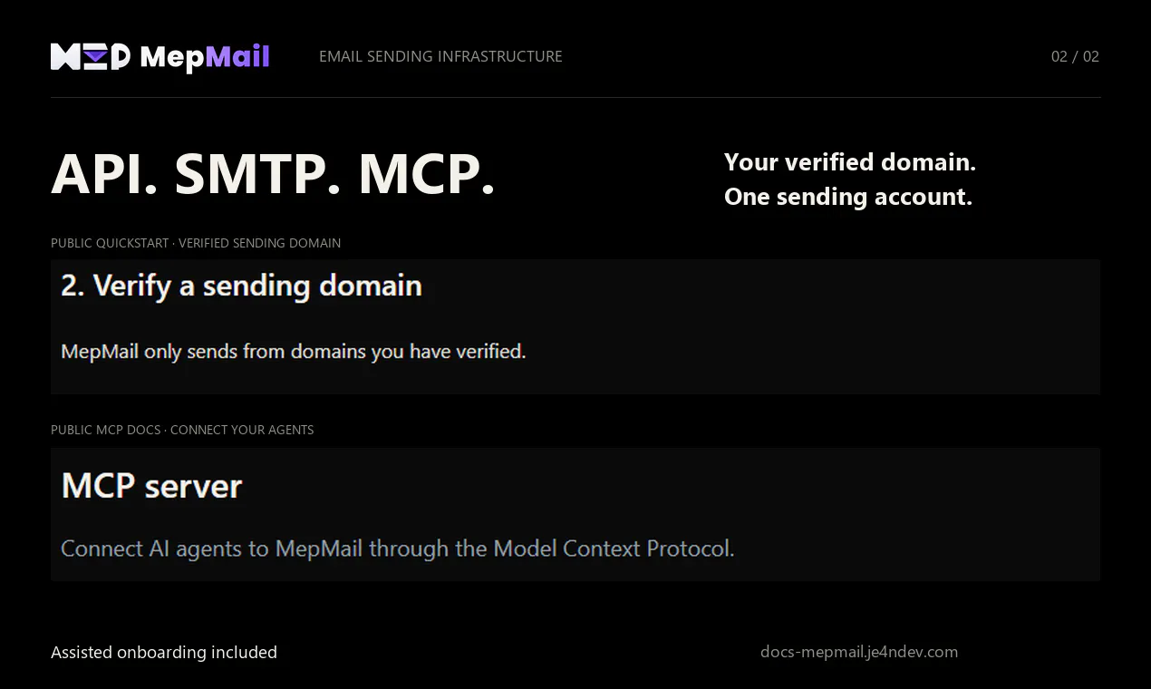 MepMail gallery image