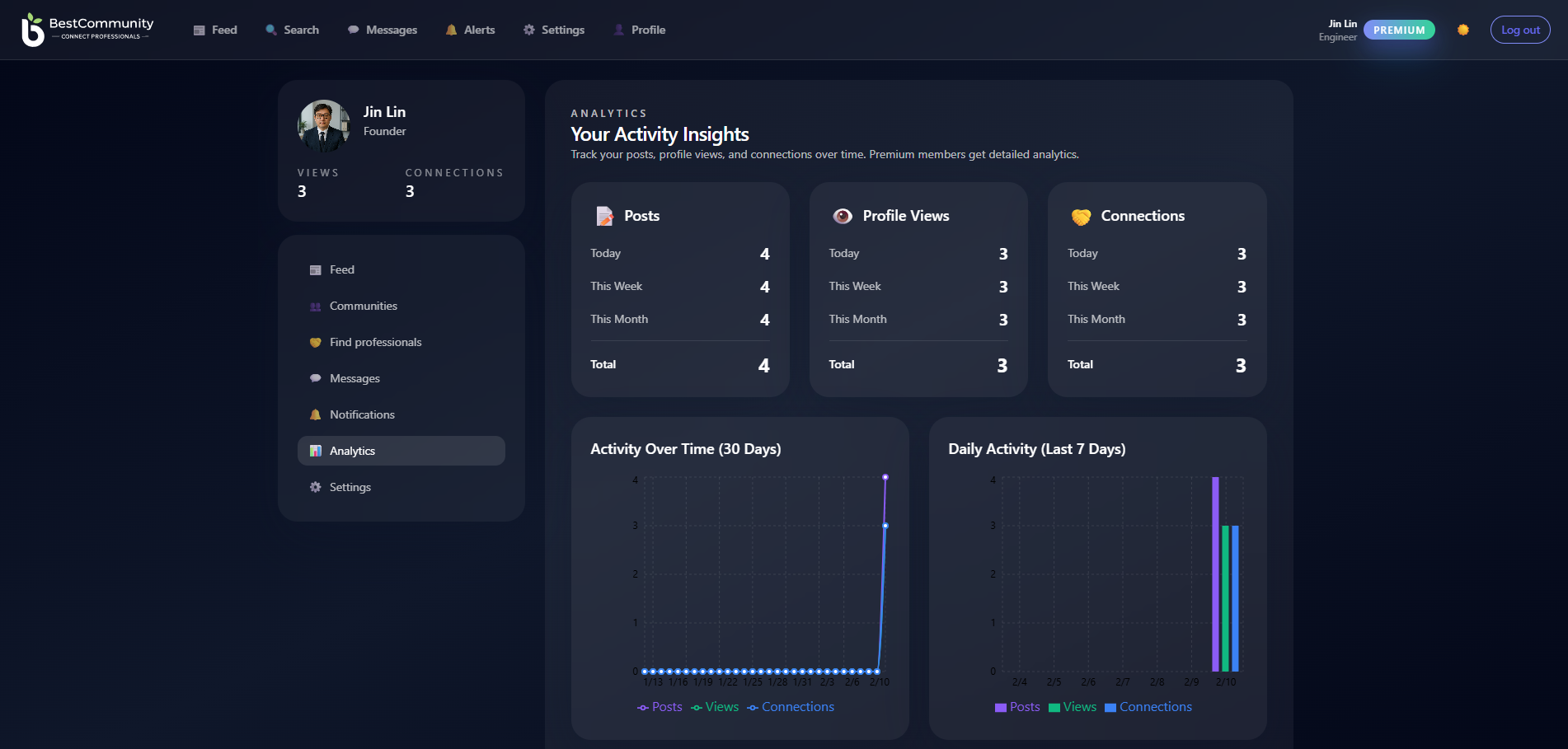 Best Community - Screenshot 3 showing product features and functionality