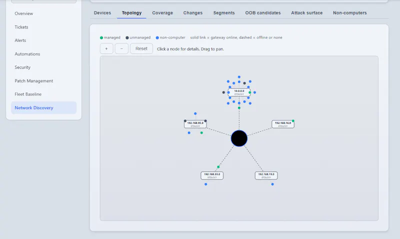 ET Ducky screenshot 6
