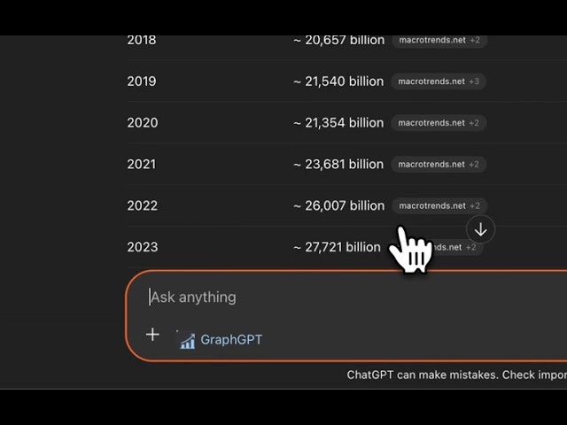 Graph GPT gallery image