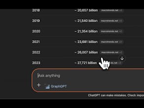 Graph GPT gallery image