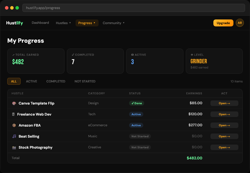 Hustlify.app gallery image