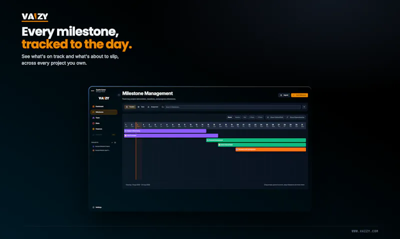 Vaizy screenshot 4