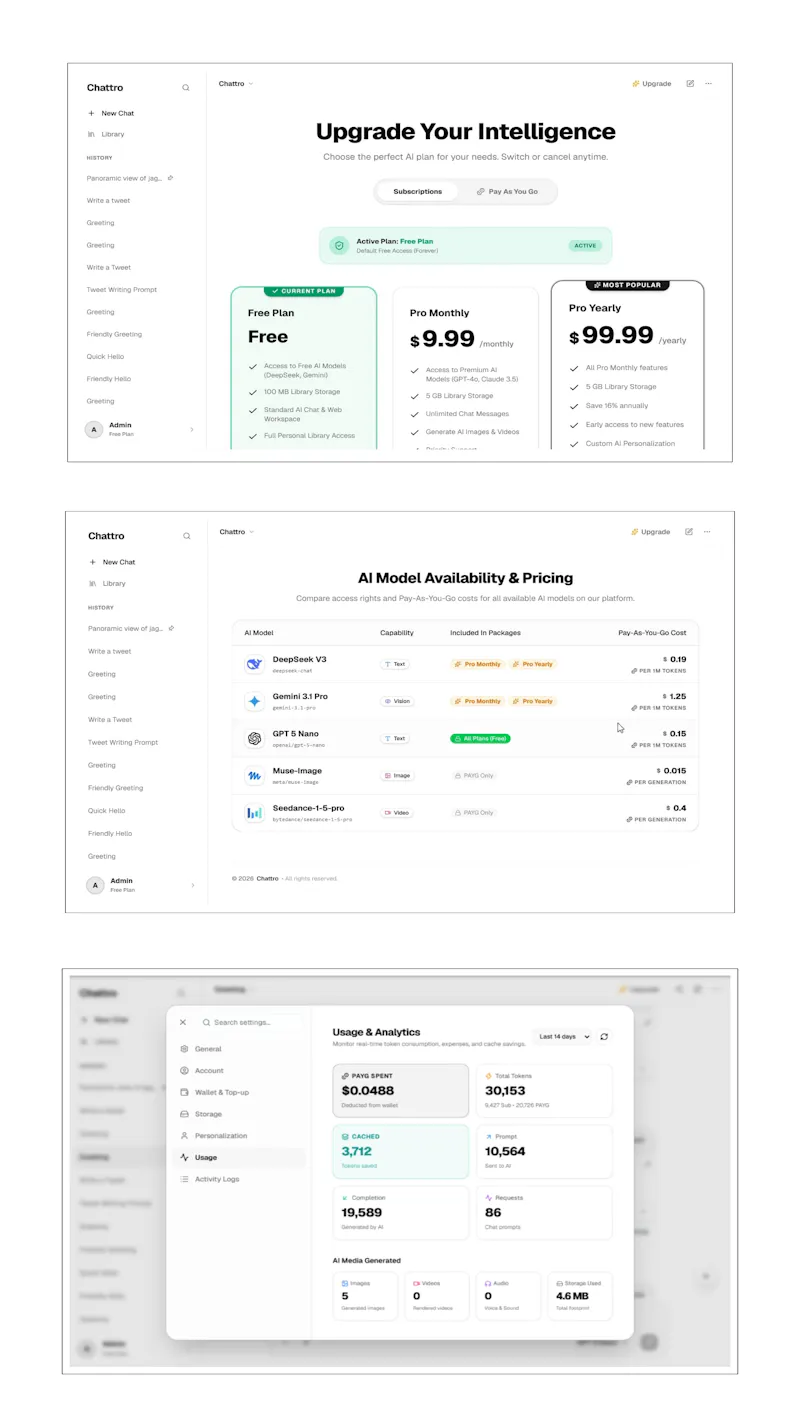 Chattro - Laravel AI Assistant SaaS screenshot 4