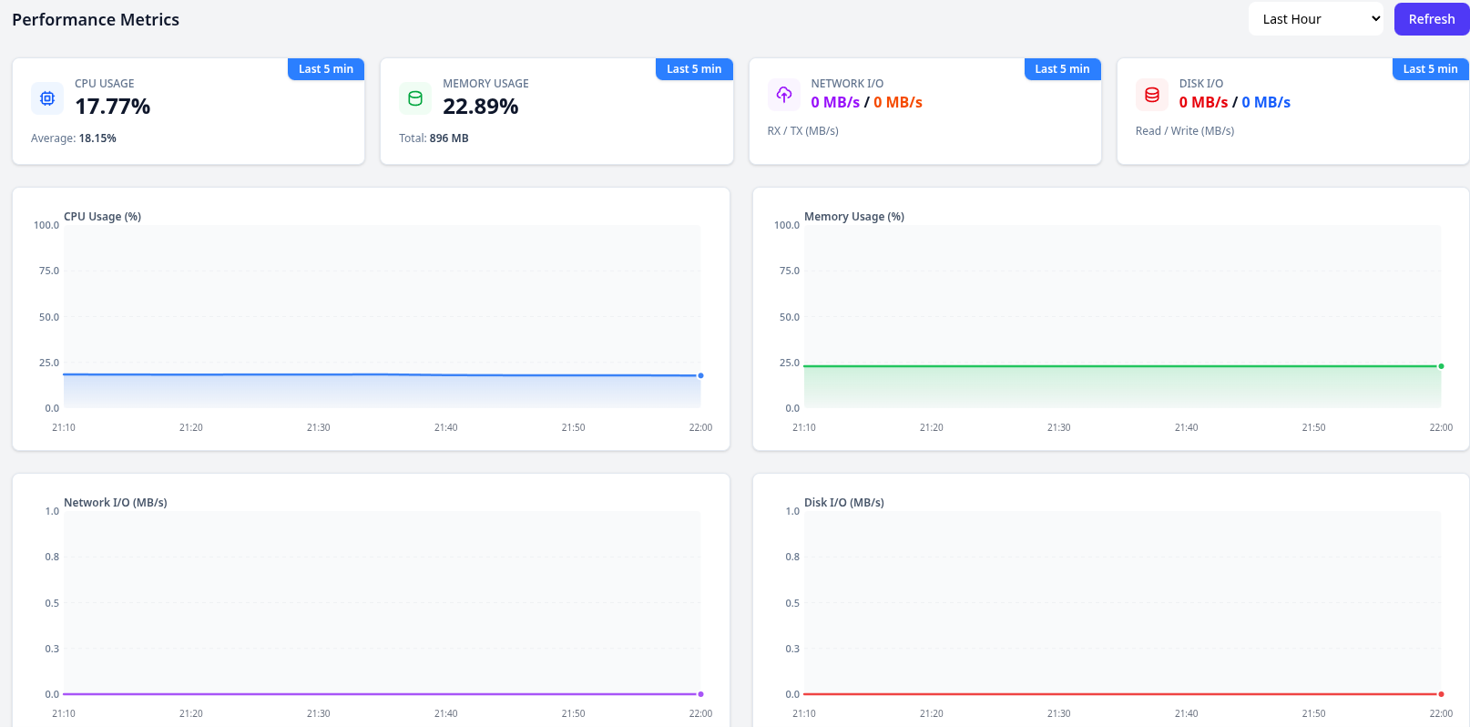 TierHive gallery image