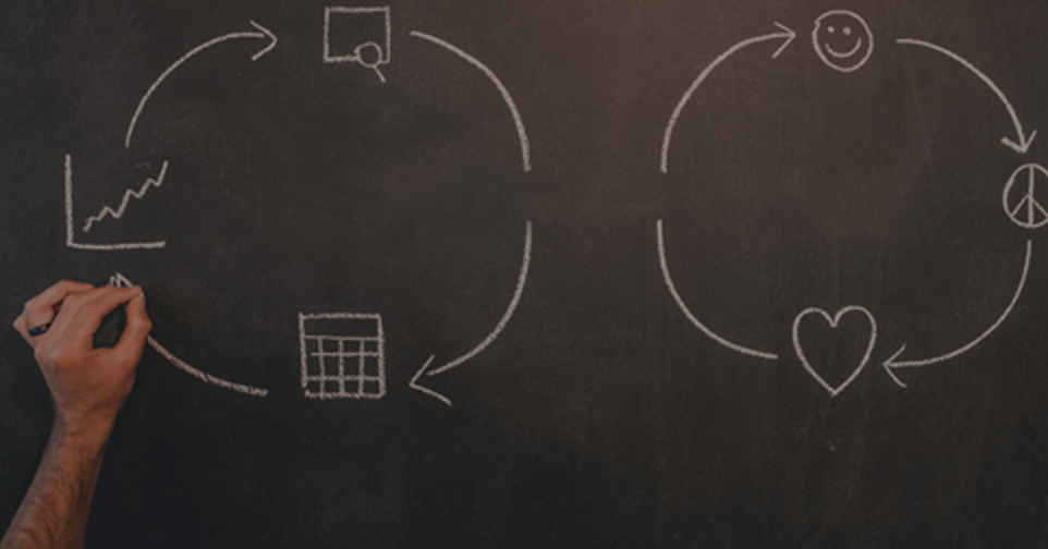 How to Apply Design Thinking to Elevate Your Everyday Life