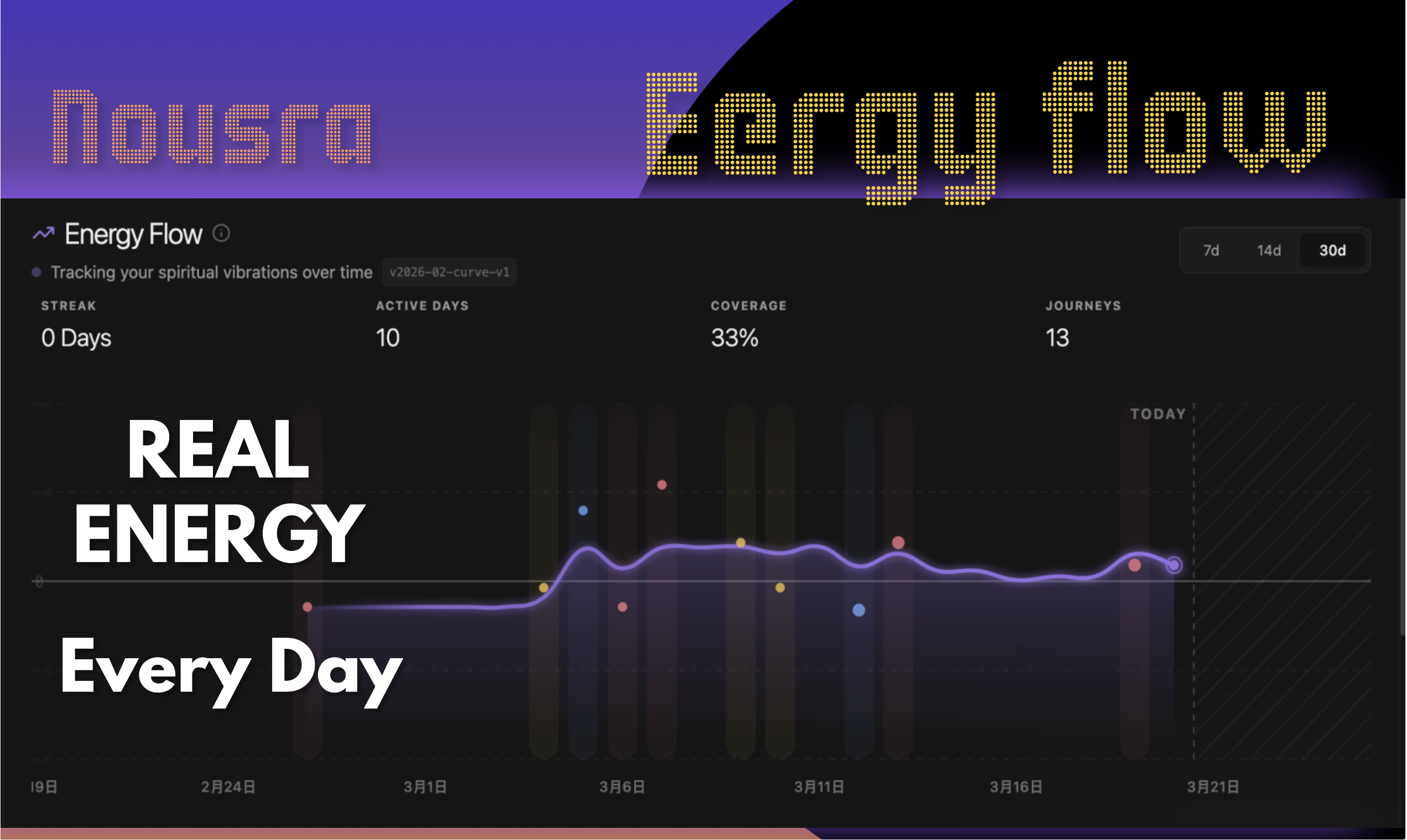 Nousra gallery image