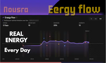 Nousra gallery image