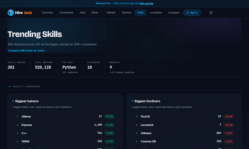 HireJack screenshot 6