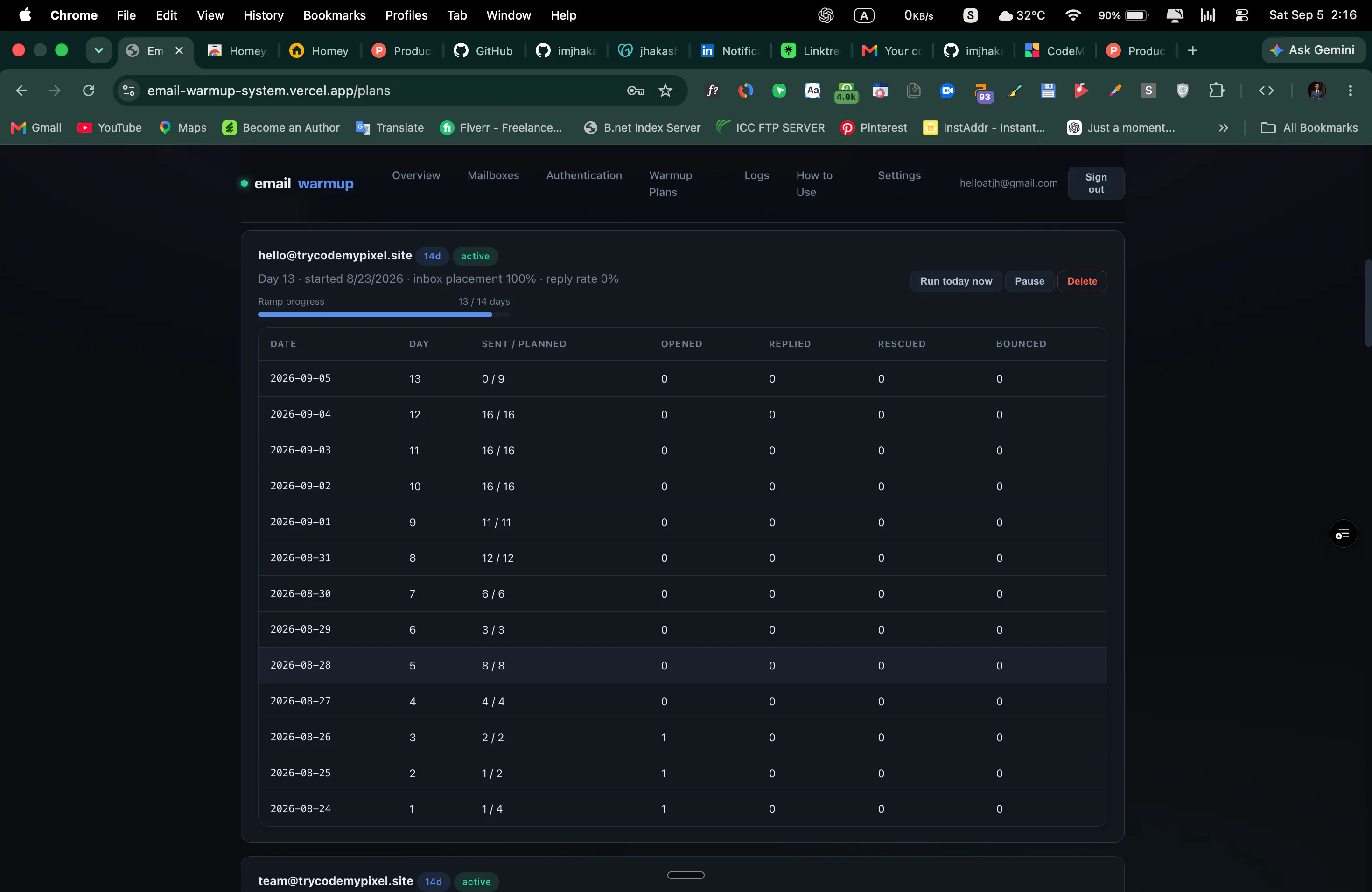 Free Email Warmup System gallery image
