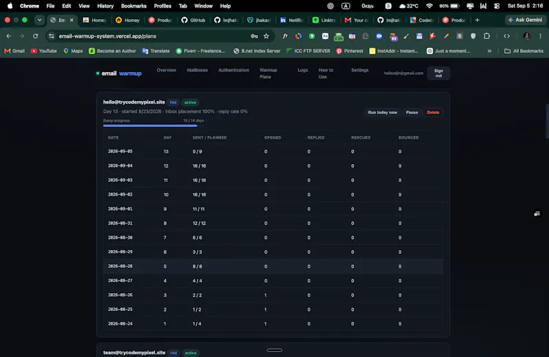Free Email Warmup System screenshot 5