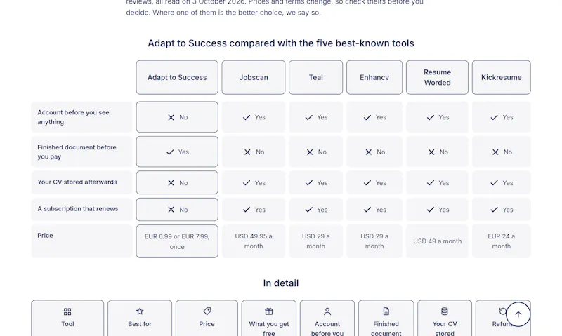 Adapt to Success screenshot 7
