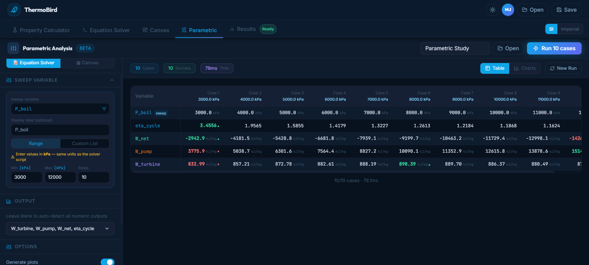 `ThermoBird — Thermodynamic Platform gallery image