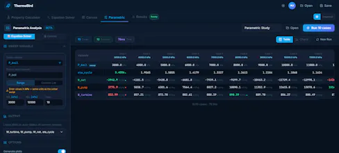 `ThermoBird — Thermodynamic Platform gallery image