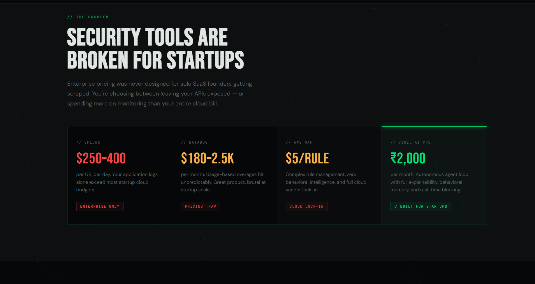 Vigil AI gallery image