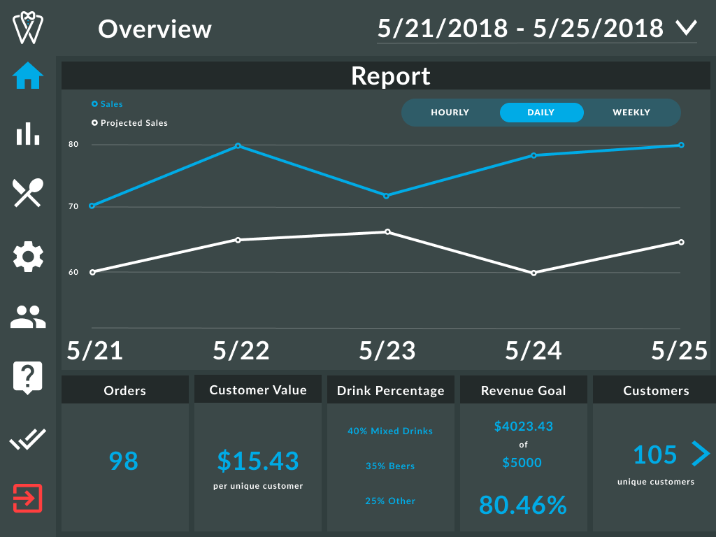 Barkeep gallery image