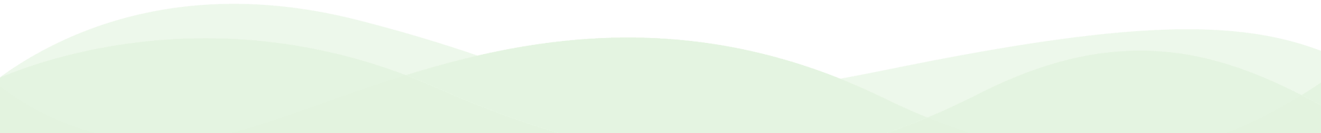 Bot Benny gallery image