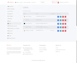 HelpUs – Ultimate Crowdfunding Solution gallery image