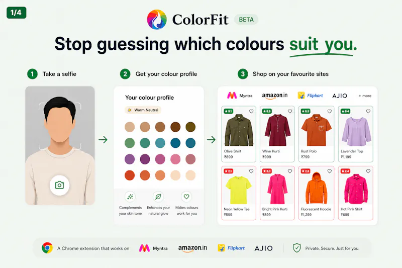 ColorFit screenshot 1