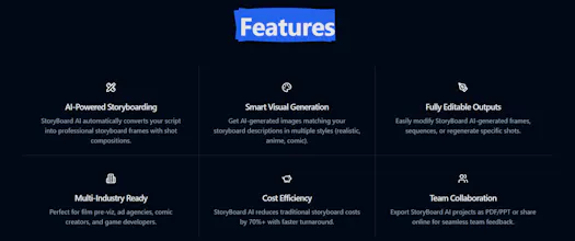 AI Storyboard Tool: Text into Visual gallery image