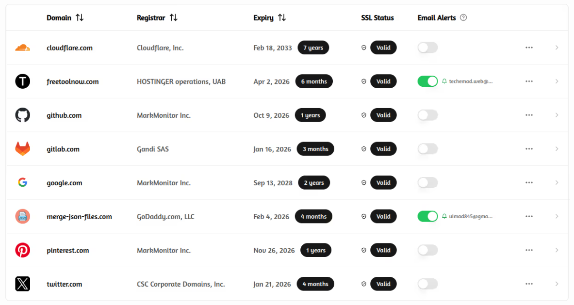 DomNest gallery image