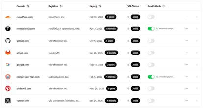 DomNest gallery image