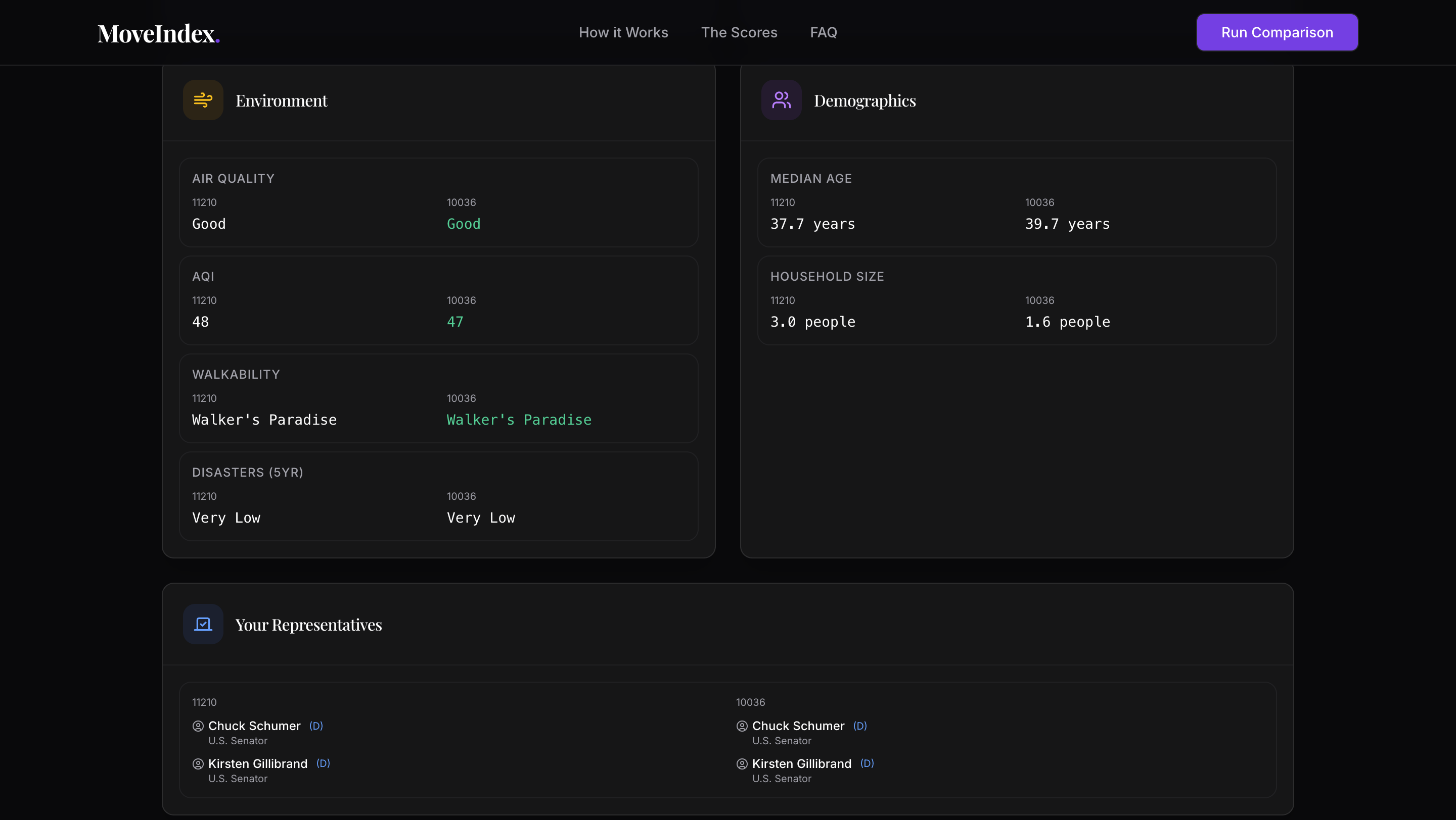MoveIndex gallery image
