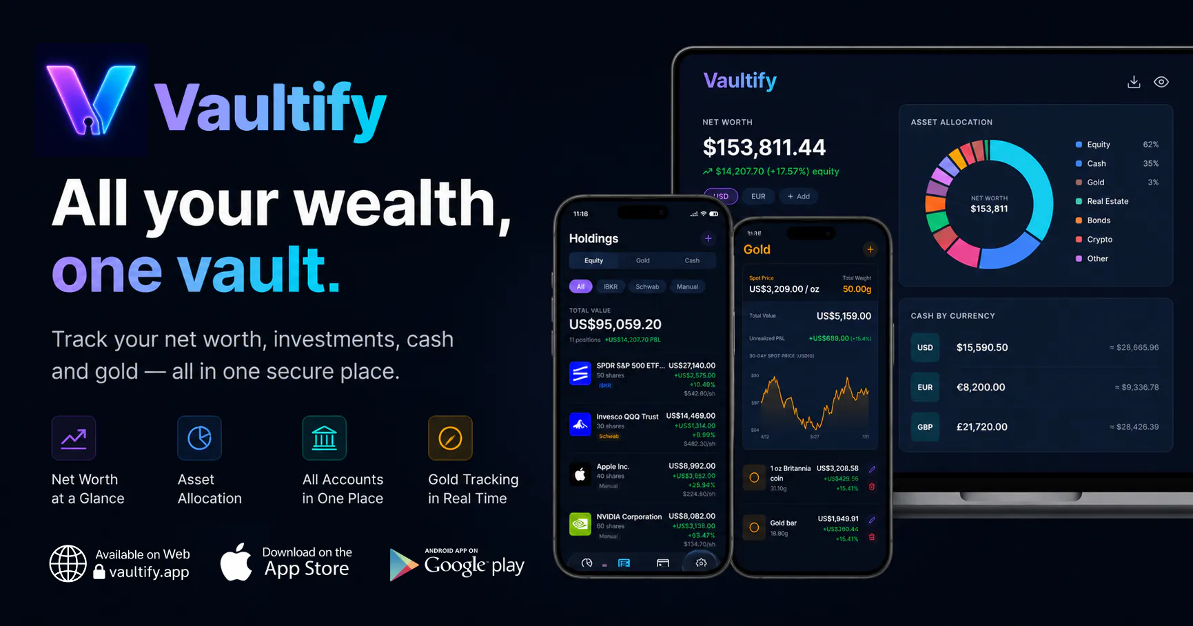 Vaultify gallery image