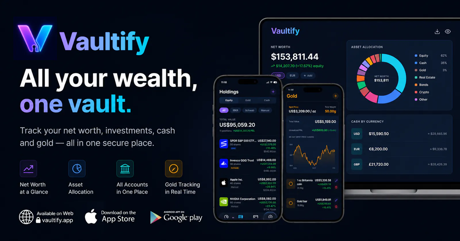 Vaultify screenshot 1